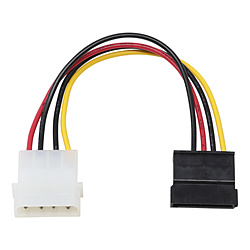 Other Parts / Cables