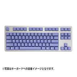 Keyboard / Mouse Related Products