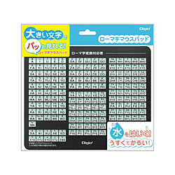 Keyboard / Mouse Related Products