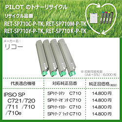 Toner / Drum Cartridge