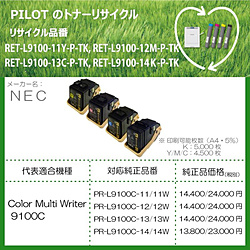 Toner / Drum Cartridge