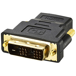 Display Cable Adapter