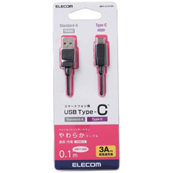 USB Cable / Conversion Cable