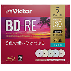 Blu-Ray Disc for Data
